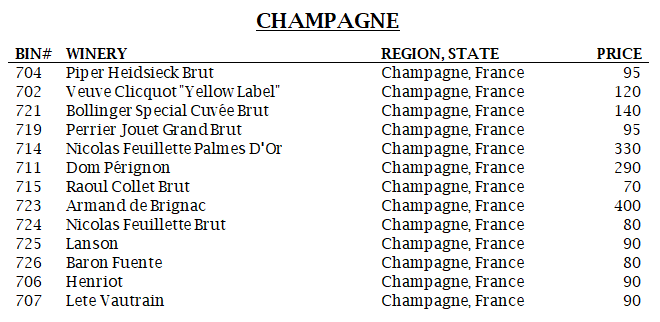 Champagne