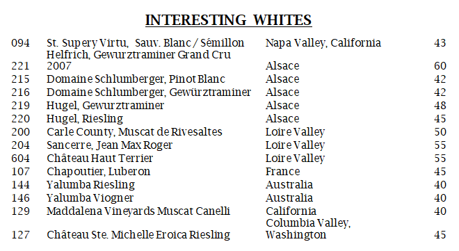 Interesting Whites