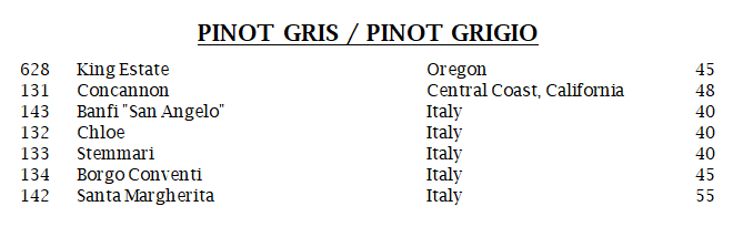 Pinot Gris Pinot Grigio